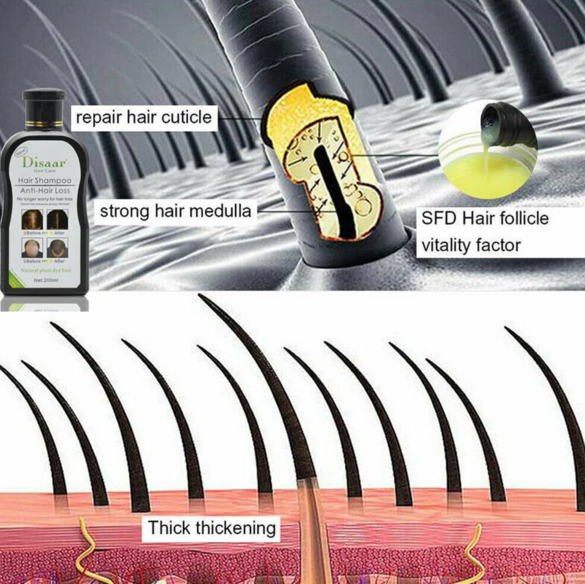 Shampoo profesional capilar